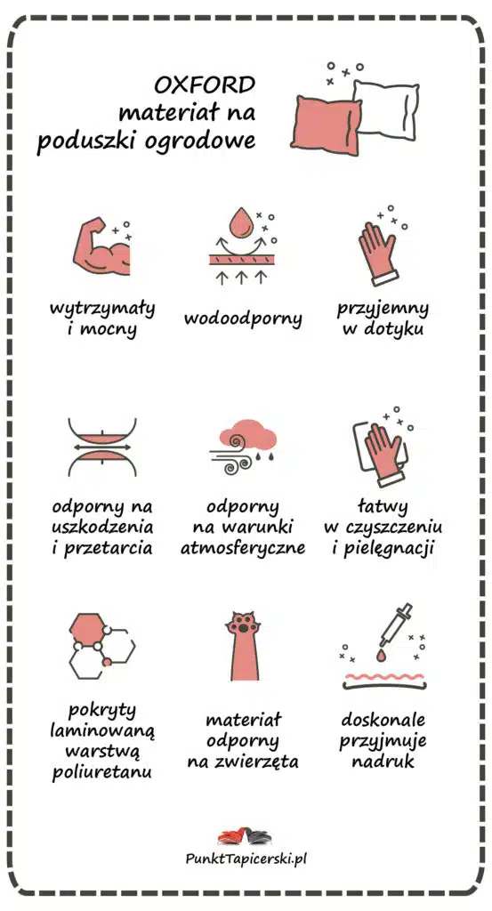 tkanina oxford materiał na poduszki właściwości